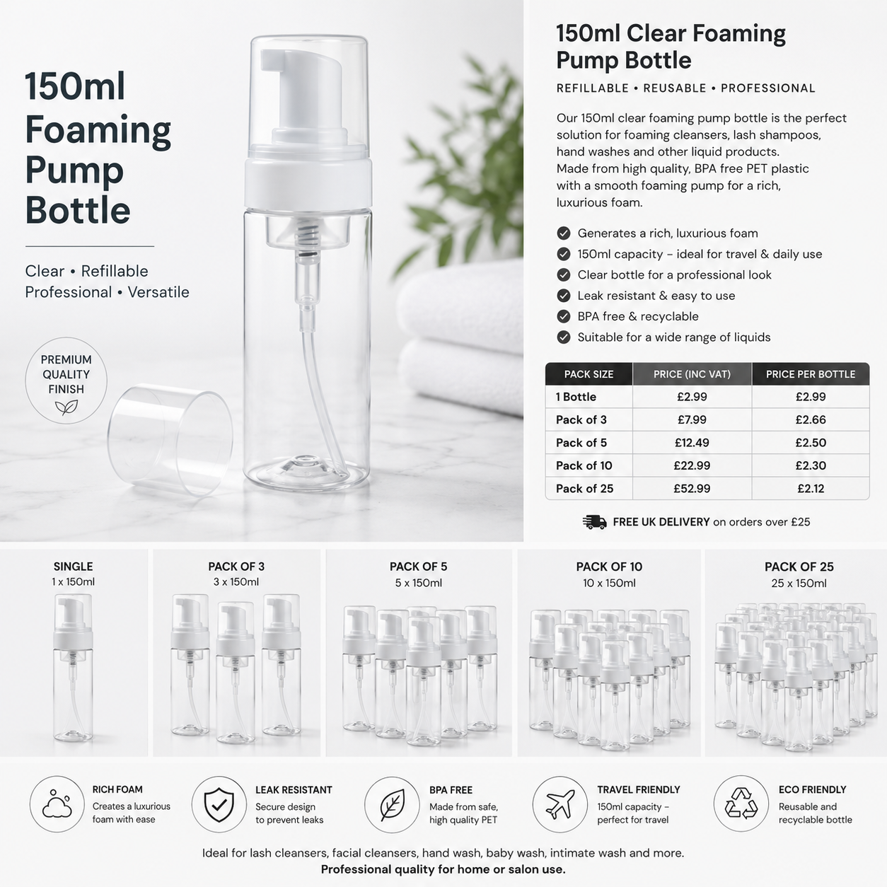 150ml clear foaming pump bottle with white foam dispenser and cap